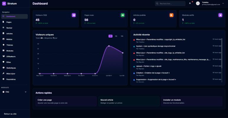 StratumCMS — CMS modulaire et open-source